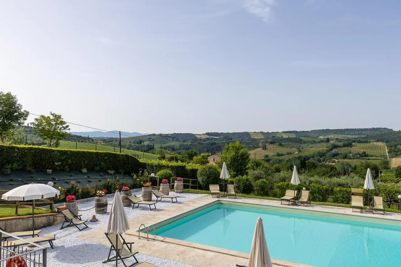 Suite Limonaia San Gimignano 0*,  Italy