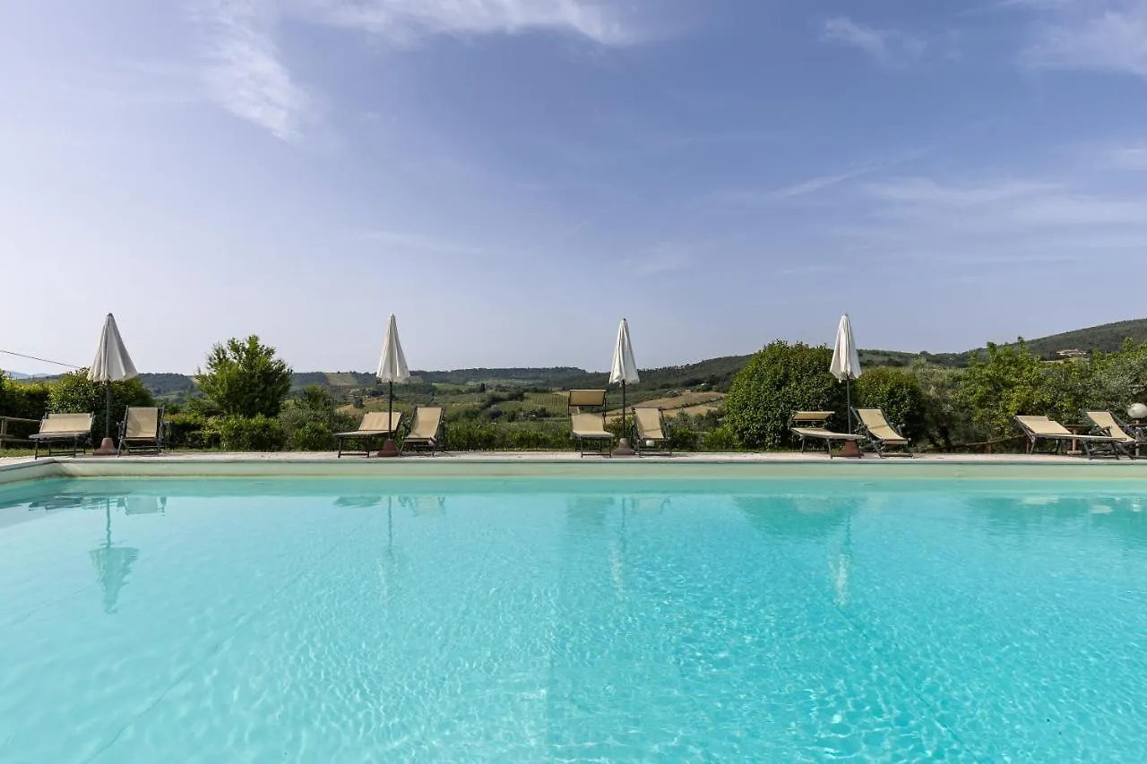 Suite Limonaia San Gimignano