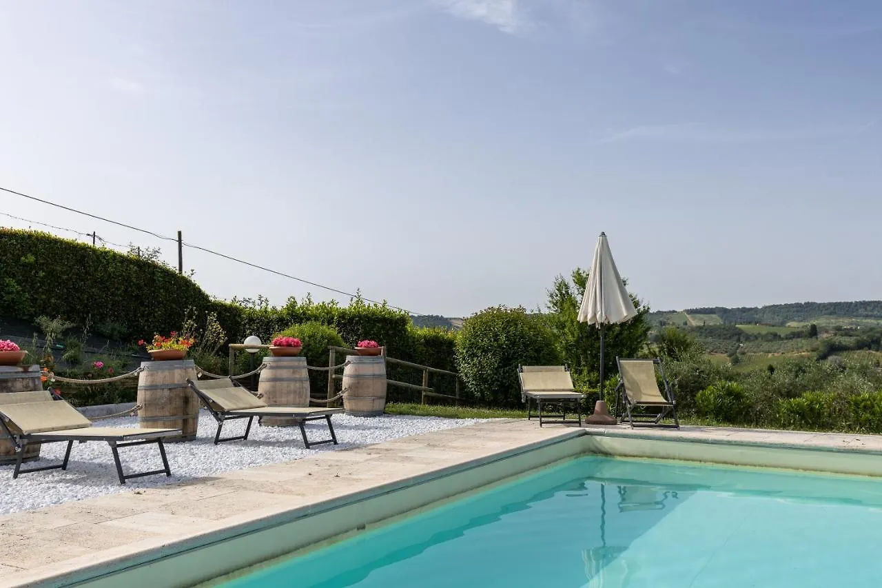Suite Limonaia San Gimignano Apartment