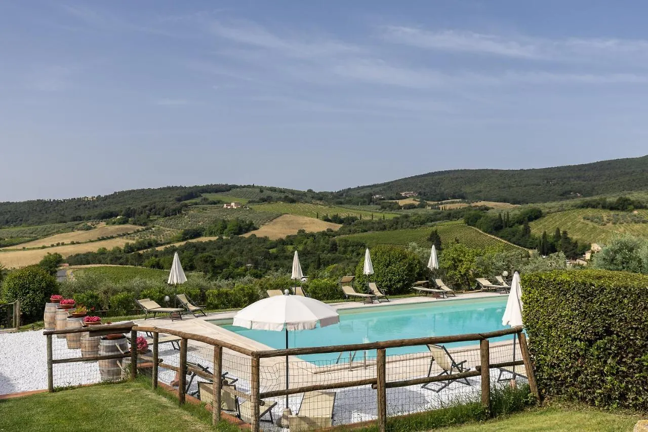 Apartment Suite Limonaia San Gimignano